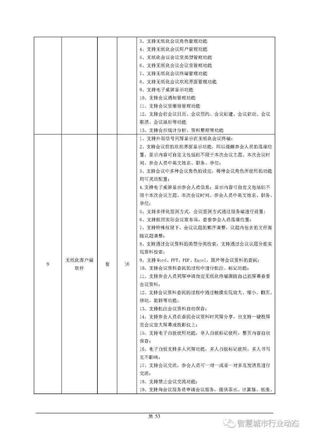 文圣区康复事业单位新项目启动，助力康复事业迈向崭新高度