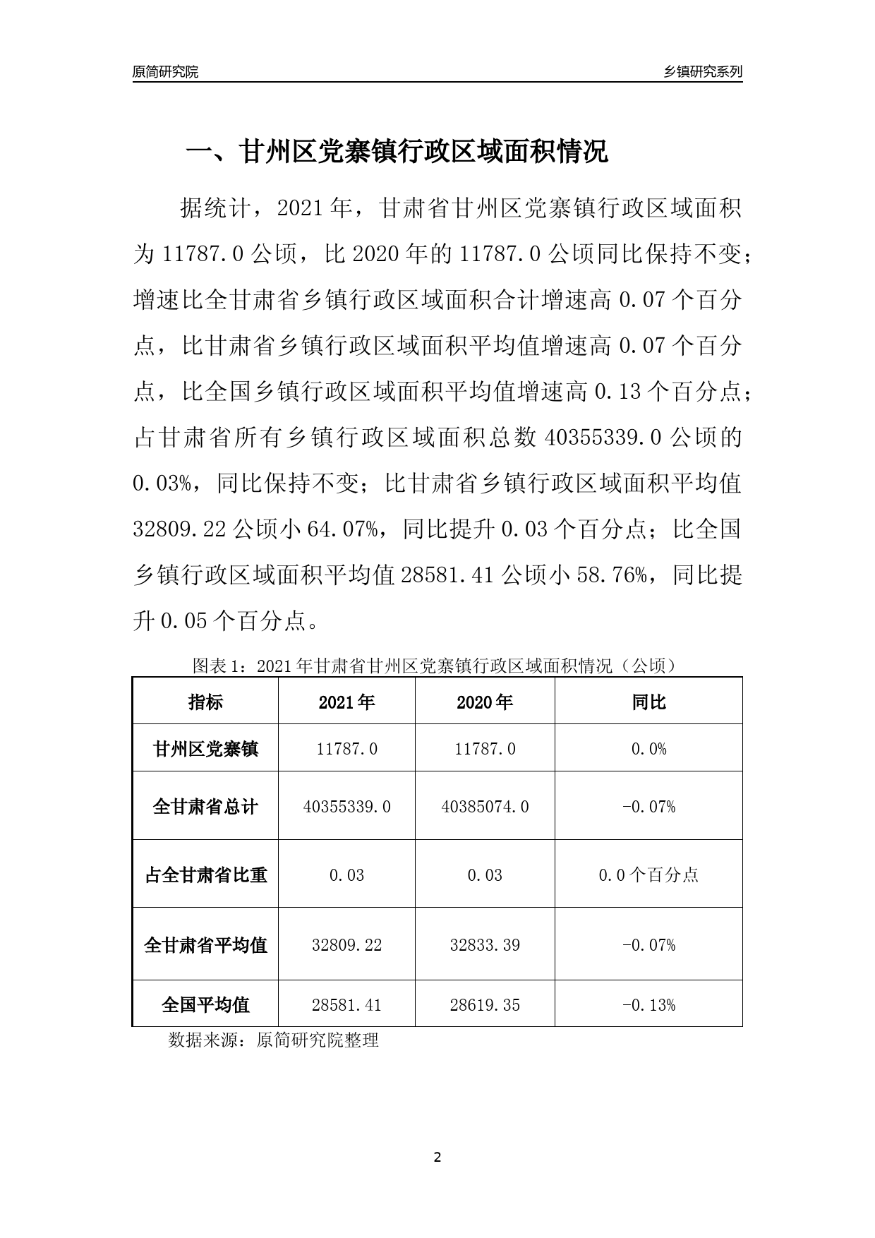 党寨镇未来繁荣新蓝图，最新发展规划揭秘