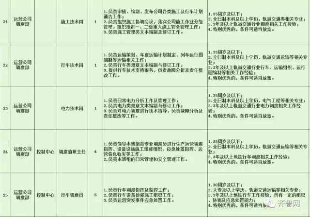 阿荣旗特殊教育事业单位最新招聘信息解读与招聘动态速递