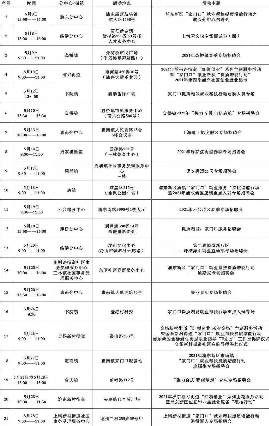 金秀瑶族自治县成人教育事业单位招聘启事全新发布