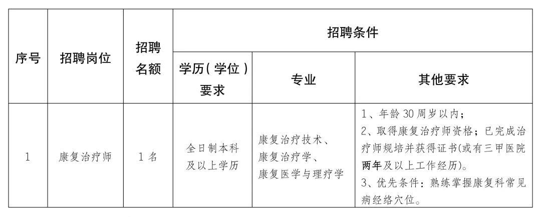 你很爱吃凉皮 第2页