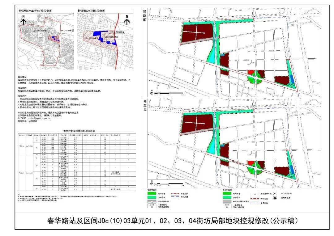 北林区防疫检疫站未来发展规划展望