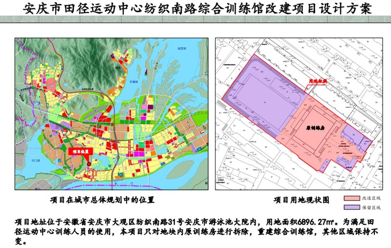 安庆市体育局未来发展规划展望