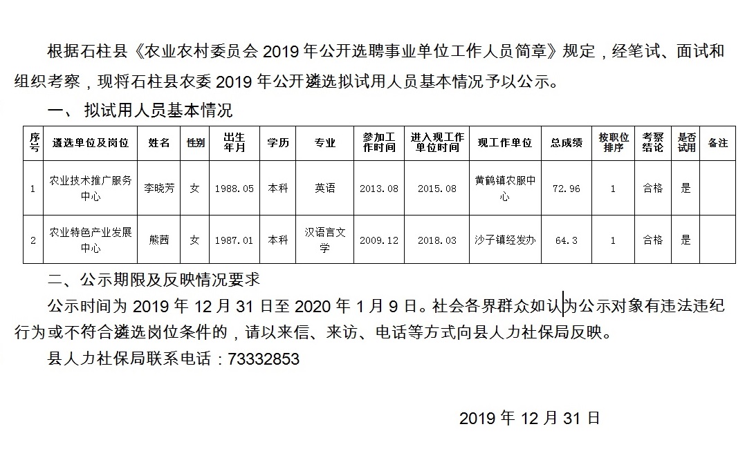 舟群乡最新招聘信息概览