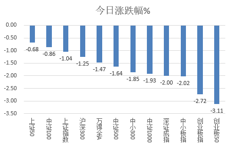 新澳天天免费好彩六肖,市场趋势方案实施_精简版105.220