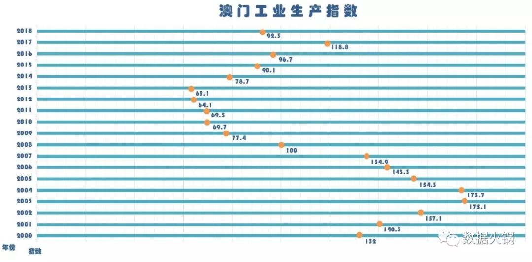 澳门开奖结果开奖记录表62期,深入数据策略解析_轻量版19.111