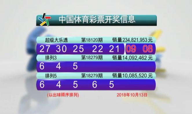 2024年澳门六开彩开奖结果查询,具体操作指导_kit97.48