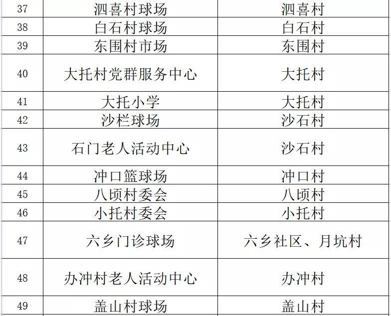 新澳门今晚精准一肖,实地研究解释定义_标配版71.738