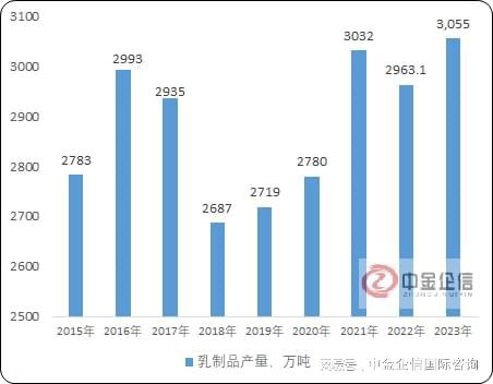 2024澳门原料网大全,实地设计评估数据_专家版81.823