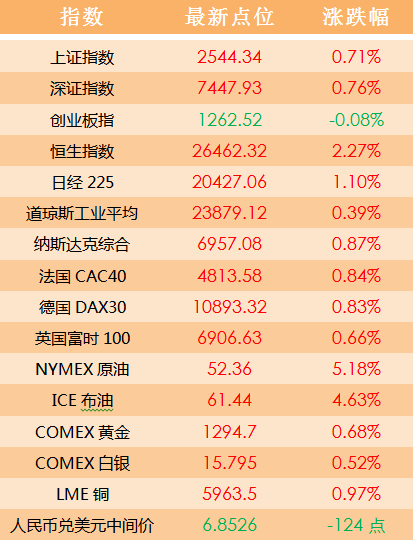 2024澳门天天开好彩大全开奖记录,数据执行驱动决策_经典版39.269