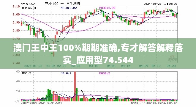 澳门王中王100期期中一期,连贯性方法评估_战略版87.336