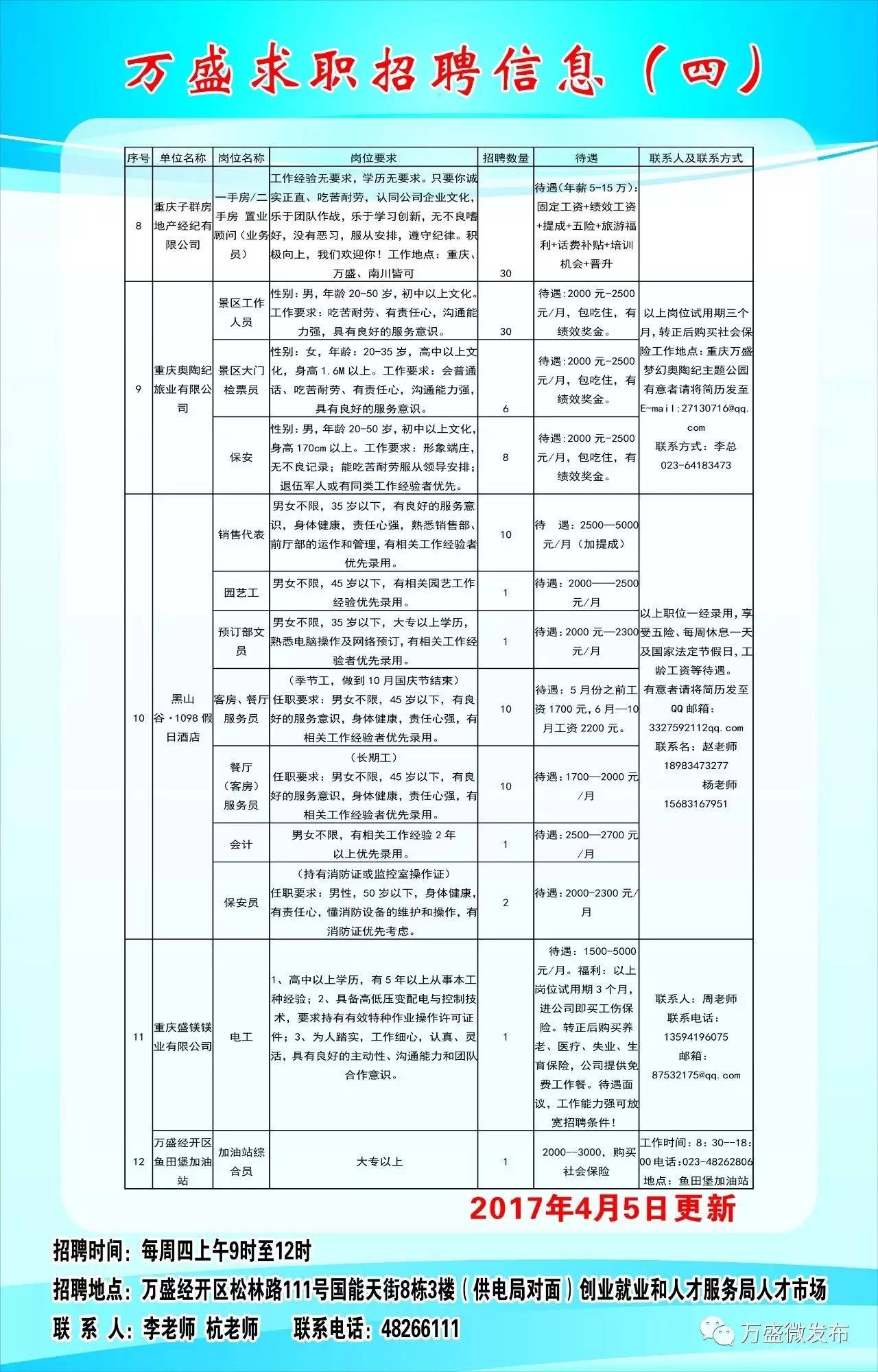 花垣县文化局最新招聘信息与招聘动态概览