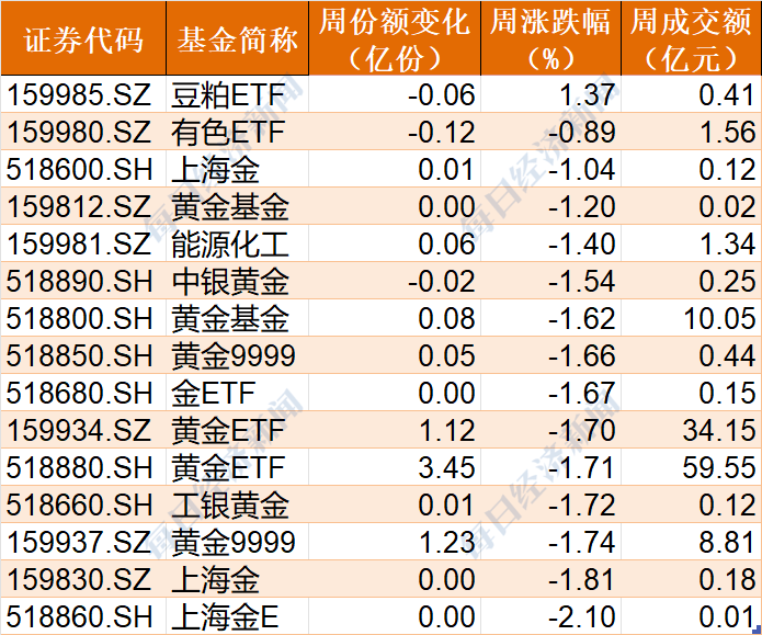 二四六香港全年免费资料说明,科技成语分析落实_升级版9.123