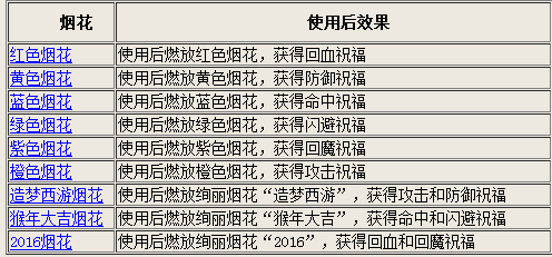 2024新奥历史开奖记录19期,前沿解析说明_复古版48.477