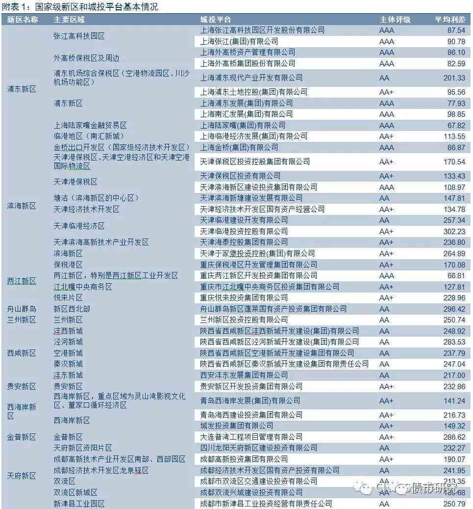 2024年新澳开奖记录,性质解答解释落实_探索版43.146