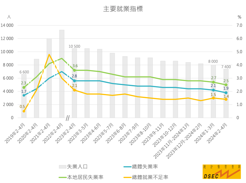 №日光边境↘ 第2页