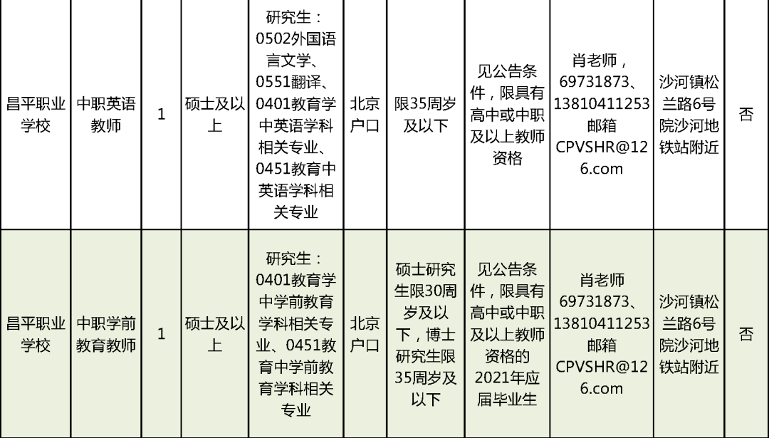 秀洲区托养福利事业单位最新招聘信息解读与关键内容概览