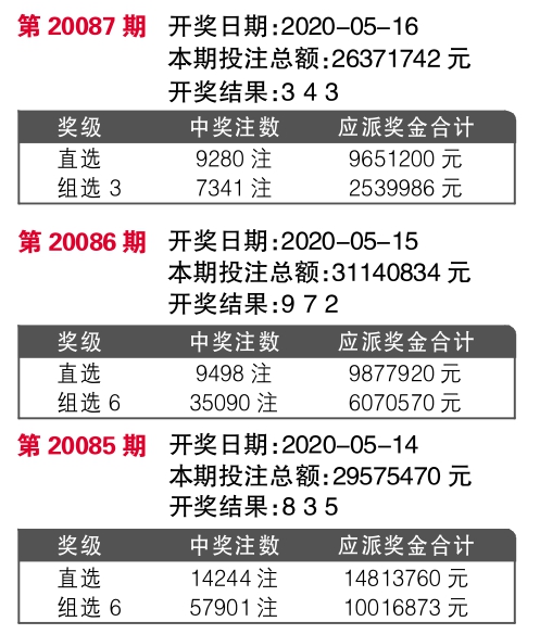 4921822cc开奖结果,最新正品解答落实_标准版1.292