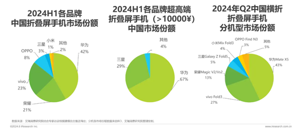 2024年三期内必开一期,科学说明解析_Harmony28.873