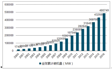 2024正版资料免费公开,深度研究解释,调整计划执行细节_3K89.218