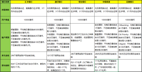 二四六香港资料期期中,最佳选择解析说明_苹果版96.722