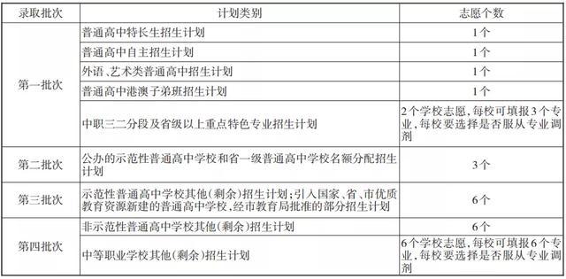 澳门六开奖结果今天开奖记录查询,全面分析数据执行_限量版75.439