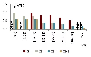 新澳资料免费,数据驱动执行设计_RX版23.383