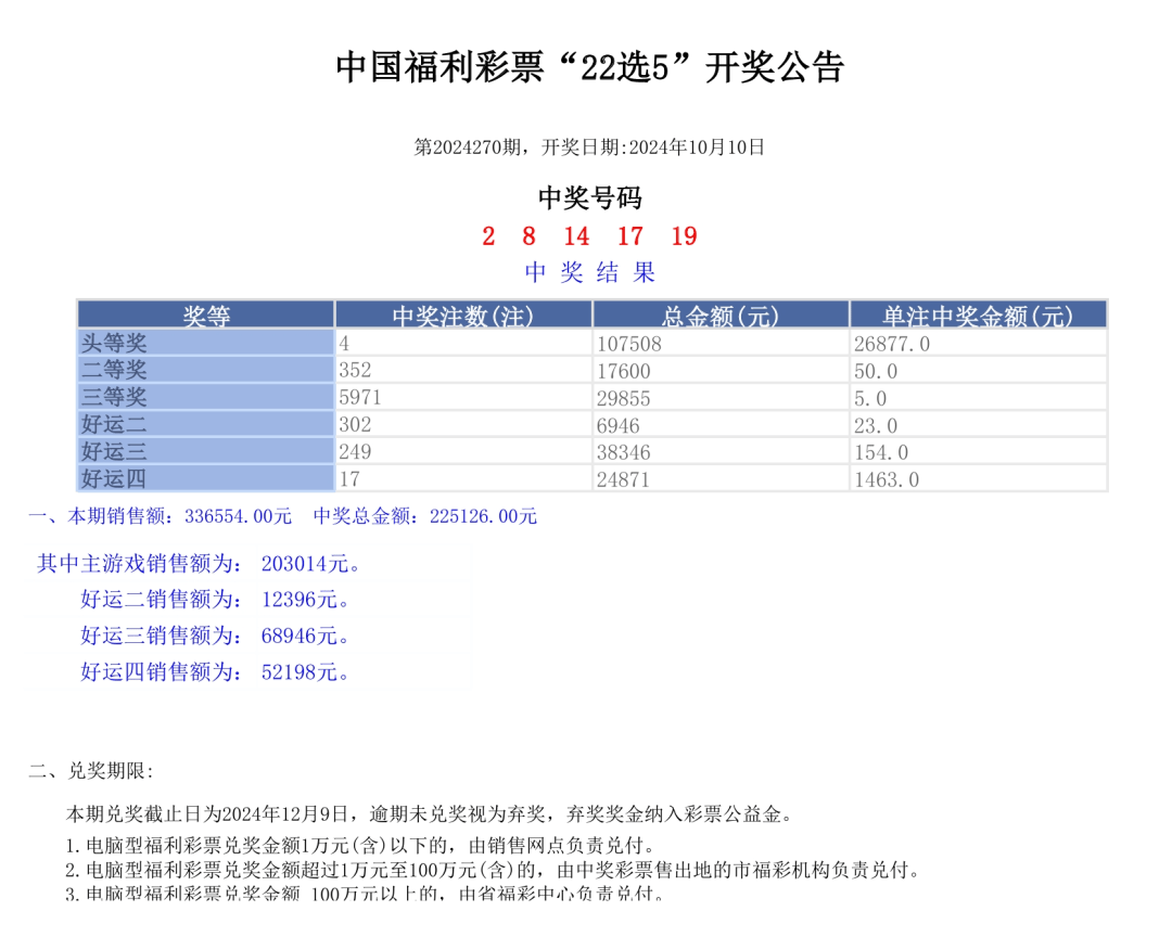 新奥门六开奖结果2024开奖记录,诠释评估说明_HarmonyOS23.559