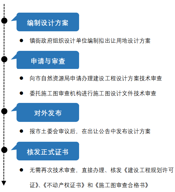 蜜桃果儿 第2页