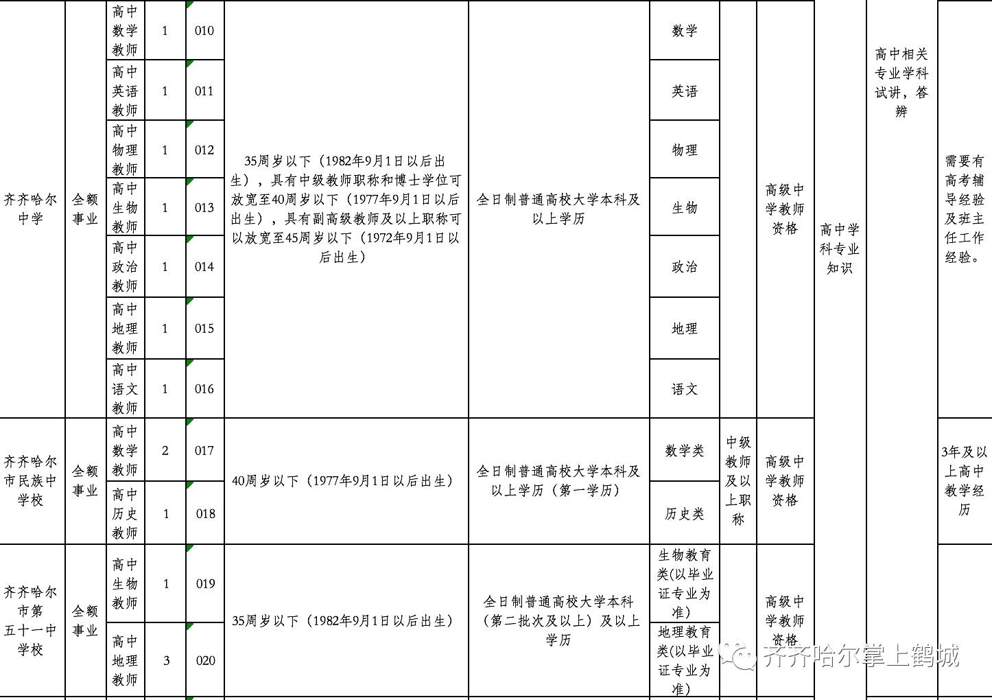 清徐县级托养福利事业单位人事任命，开启福利事业新篇章