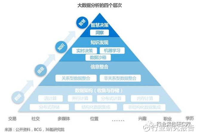 大赢家免费公开资料澳门,前沿评估解析_Phablet49.543