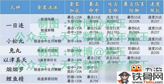 三码三肖,最佳精选解释落实_经典版172.312