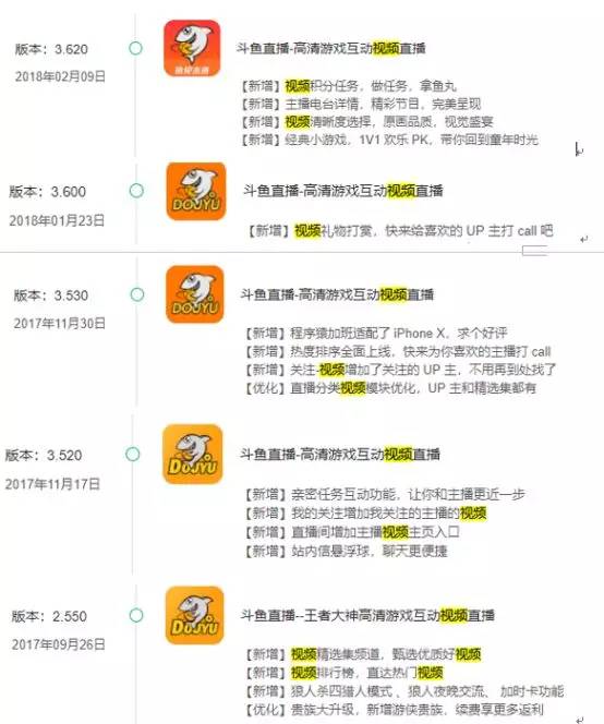 新奥门特免费资料大全求解答,最新数据解释定义_移动版64.222