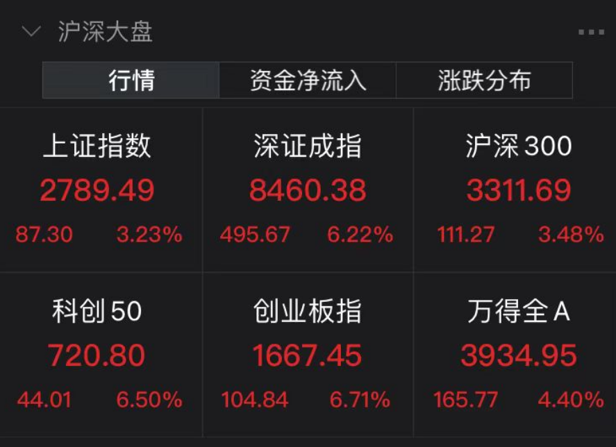 2024年澳门今晚开奖号码现场直播,预测分析解释定义_专家版36.309