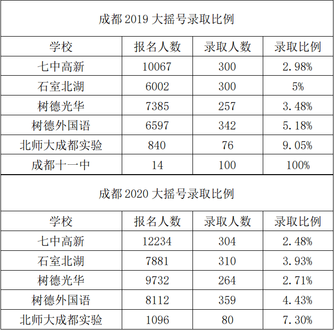 奥门六开奖号码2024年开奖结果查询表,确保问题解析_vShop27.609