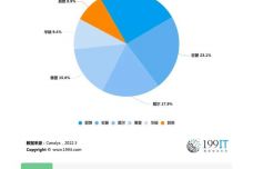 新版49号图库,实地验证分析数据_Chromebook16.857