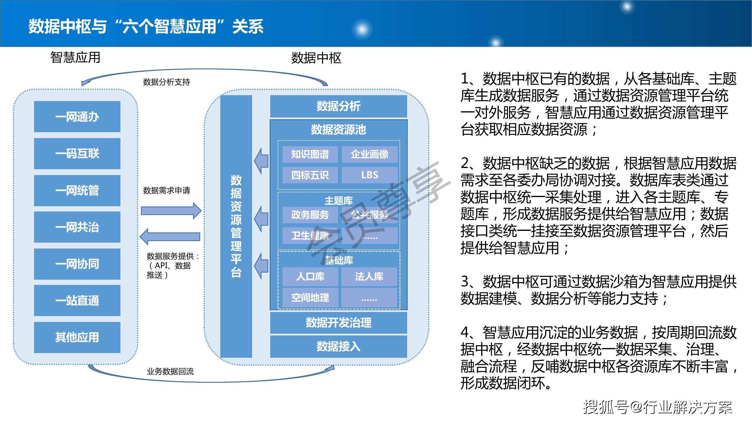 一码中中特,资源整合实施_策略版28.760