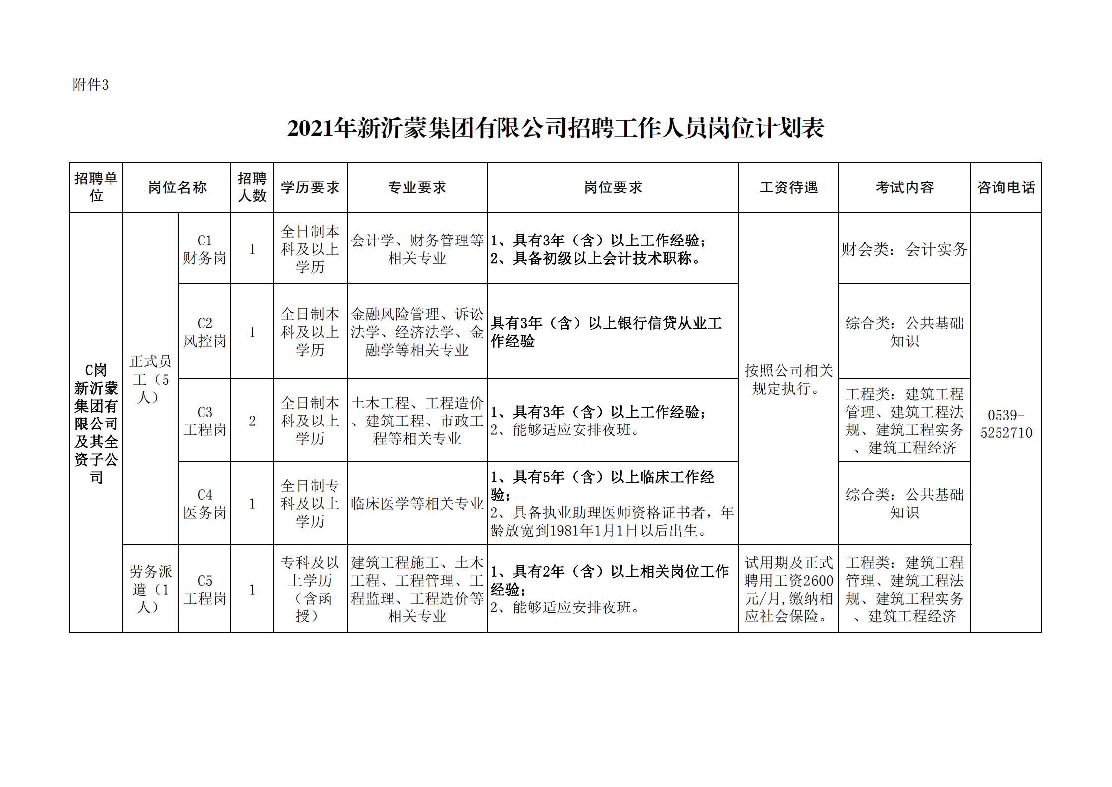 莱芜市企业调查队最新招聘概览