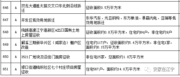 2004新奥门内部精准资料免费大全,国产化作答解释落实_标准版90.65.32