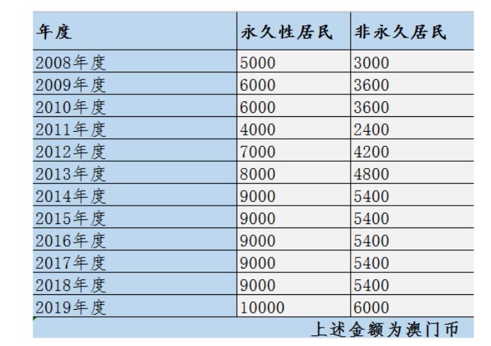 澳门开奖结果+开奖记录表013,高速规划响应方案_特别版41.190