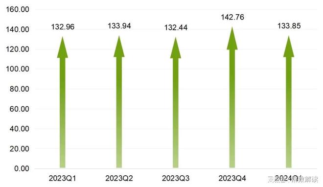 2024年新澳门今晚开奖结果,衡量解答解释落实_tShop69.133