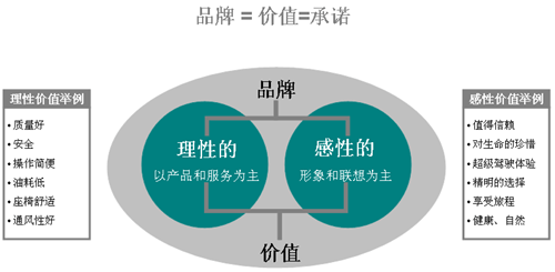 澳门最精准正最精准龙门蚕,资源整合策略_尊贵款34.579