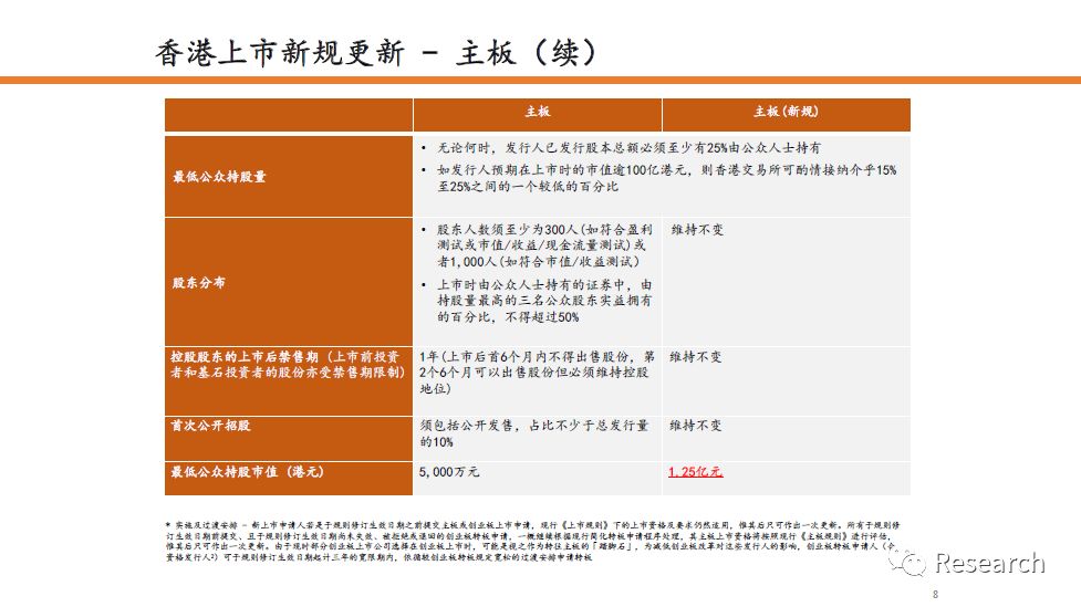 香港精准最准资料免费,定性评估说明_升级版75.300