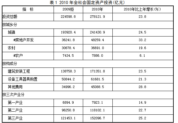 2024新奥天天免费资料,最新解答解析说明_2DM68.788