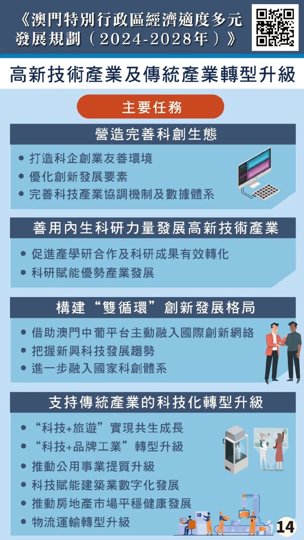 澳门最精准正最精准龙门蚕,快捷方案问题解决_终极版94.509