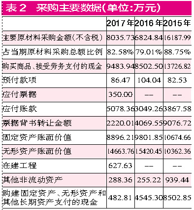 一瞬间〤烟消云散ご 第2页