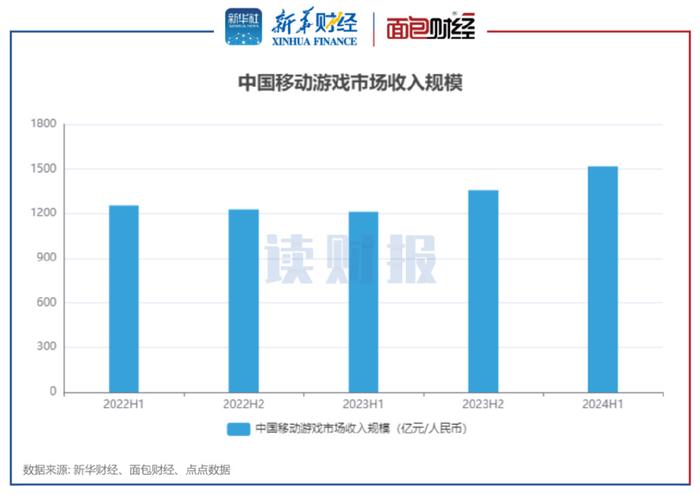 2024年澳门开奖结果,全面实施策略数据_C版48.605