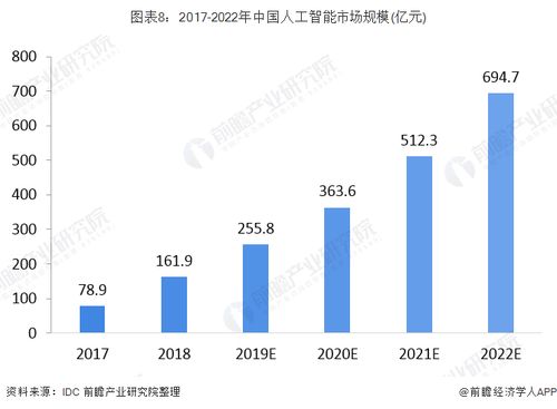 2024新澳门最准免费资料大全,经济性执行方案剖析_视频版67.965