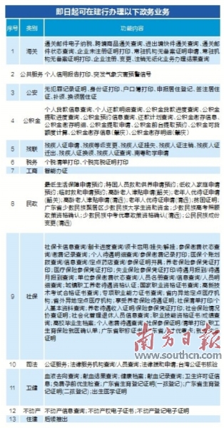 黄骅市数据和政务服务局新项目推动数字化转型，政务服务优化升级