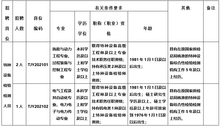 龙泉驿区特殊教育事业单位人事任命动态更新